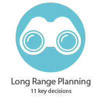 Long Range Planning, 11 key decisions