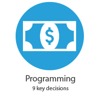 Programming, 9 key decisions