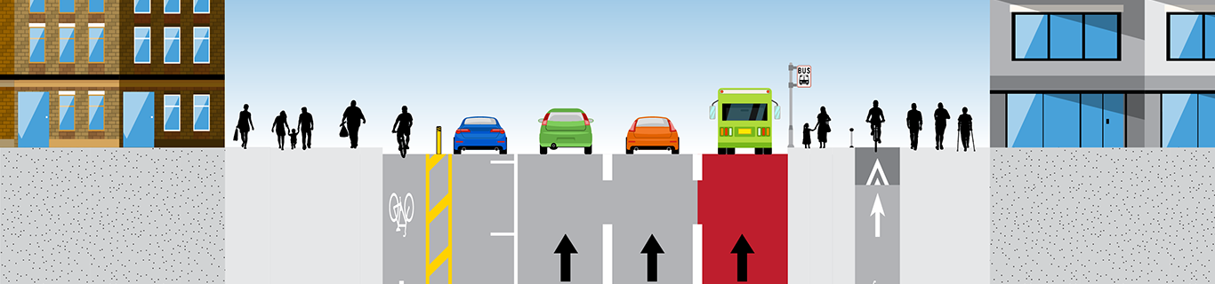 graphic showing different transportation modes: pedestrians, bicyclists, cars, and a bus