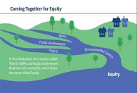 Transportation Equity